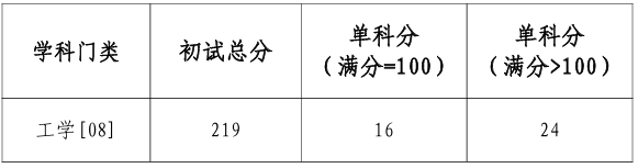 中国矿业大学4.png 中国矿业大学4.png